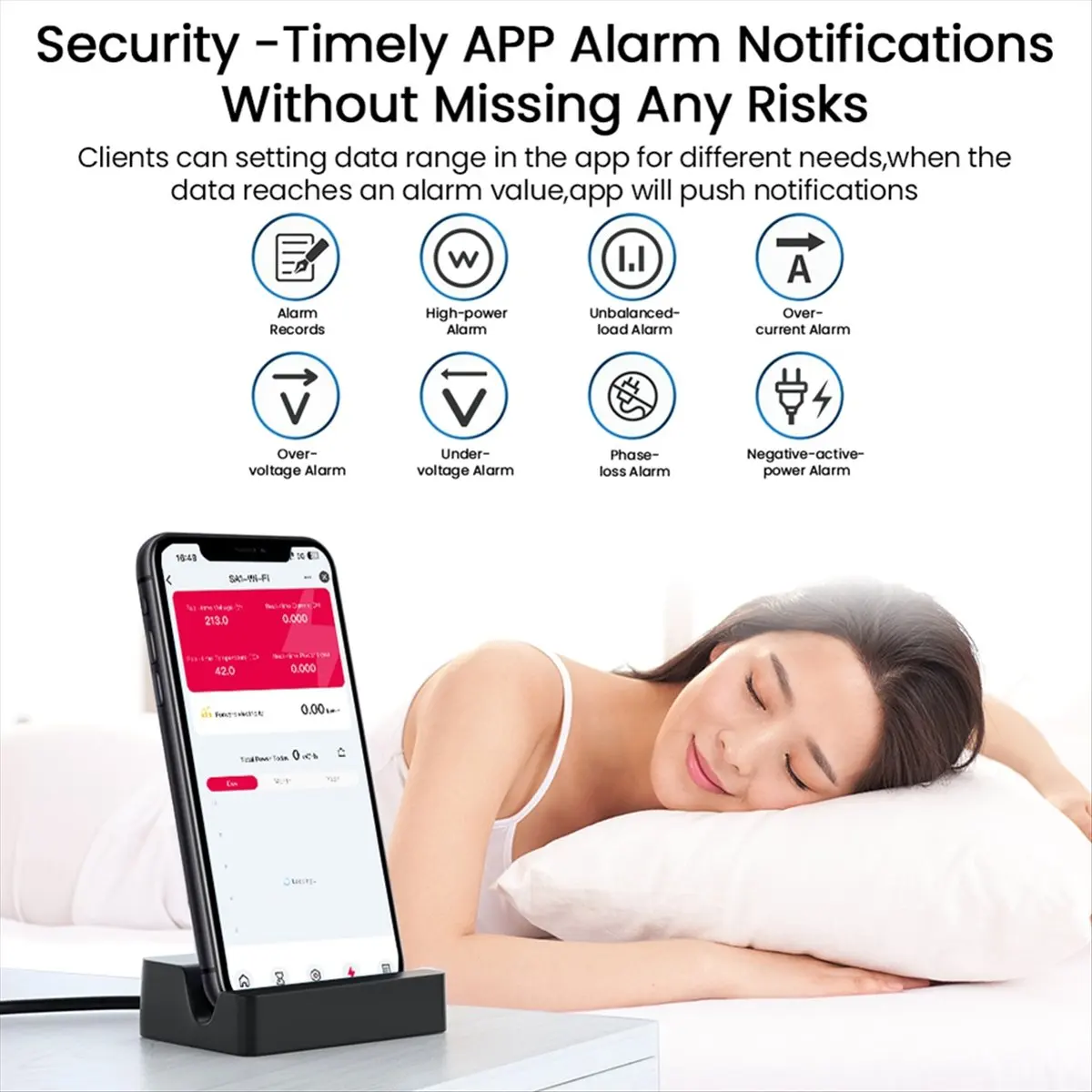 ABGN  Tuya Accessories WiFi with KWh Monitoring and Prepaid Function and Real-Time Temperature 1-50A