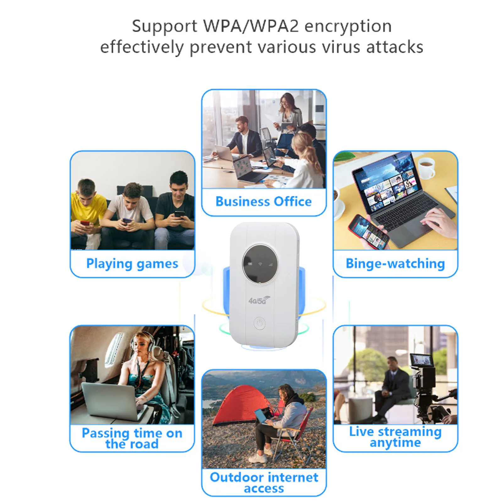 Enrutador Wi-Fi portátil 4G/5G con ranura para tarjeta SIM 300Mbps Plug-and-Play compatible con 10 dispositivos de punto de acceso dispositivo de punto de acceso Wi-Fi de viaje