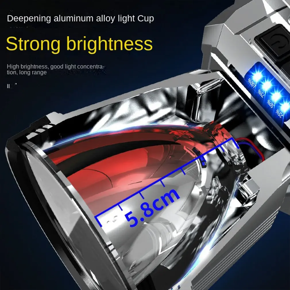 Poderoso LED Sensor Farol, T6 Farol, Lanterna, Tocha, Pesca, Camping, Universal Miner Lamp, 8000LM