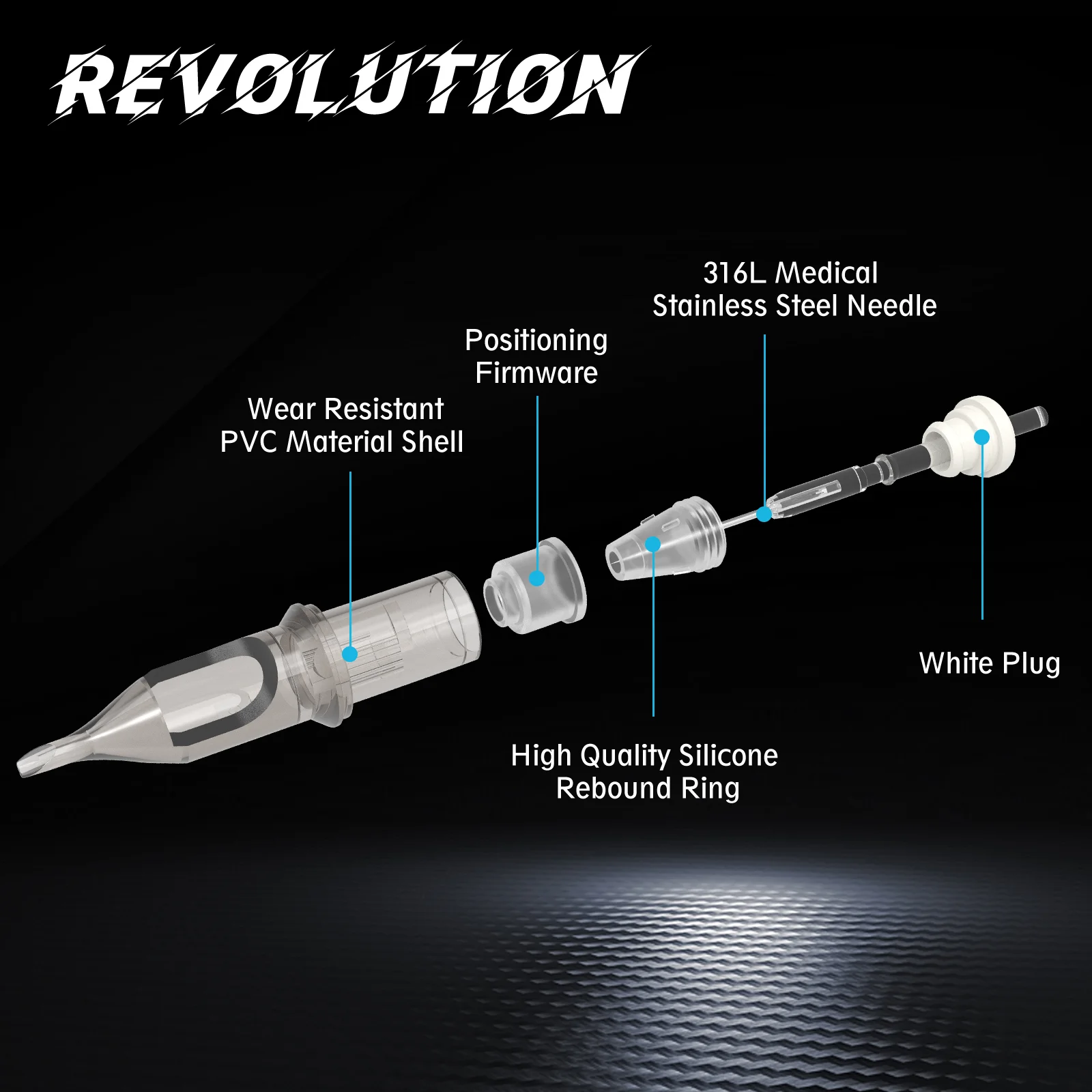 EZ Revolution Tattoo Cartridge Needle #08 (0.25 MM) Round Liner (RL) Needles Permanent Makeup Rotary Pen Machines 20 Pcs/Box