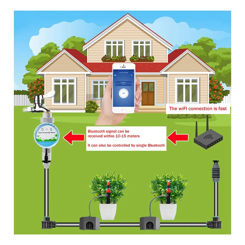 Exquisite-Wifi Wireless Garden Water Timer Smart Phone Remote Controller Spare Parts Home Greenhouse Outdoor Irrigation Automati