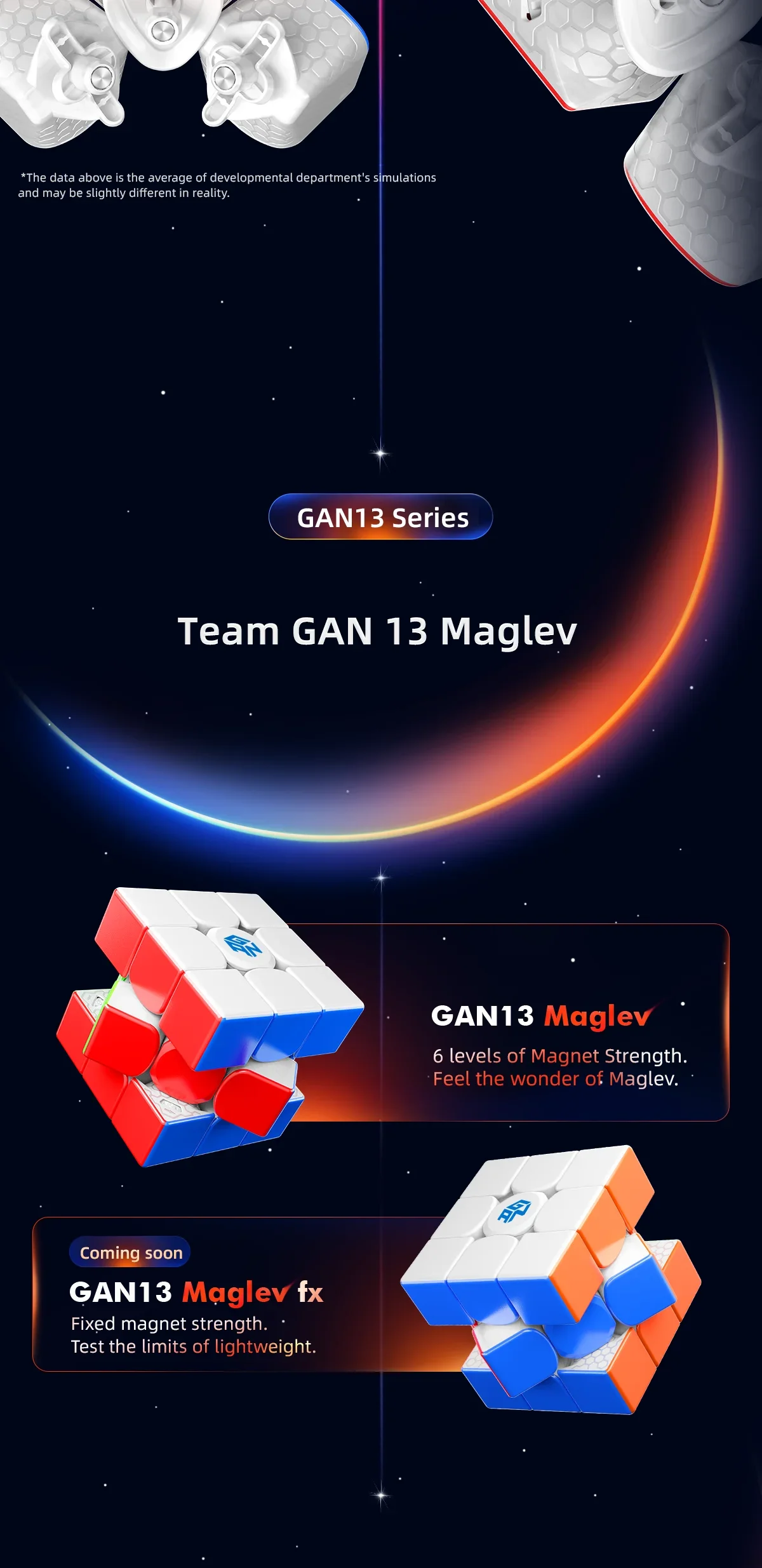 [Socube] GAN 13 Maglev 3x3 Magnetischer Magic Speed Cube GAN 13M Fx 3x3 GAN13 Maglev Frosted GAN13 Maglev UV Edition