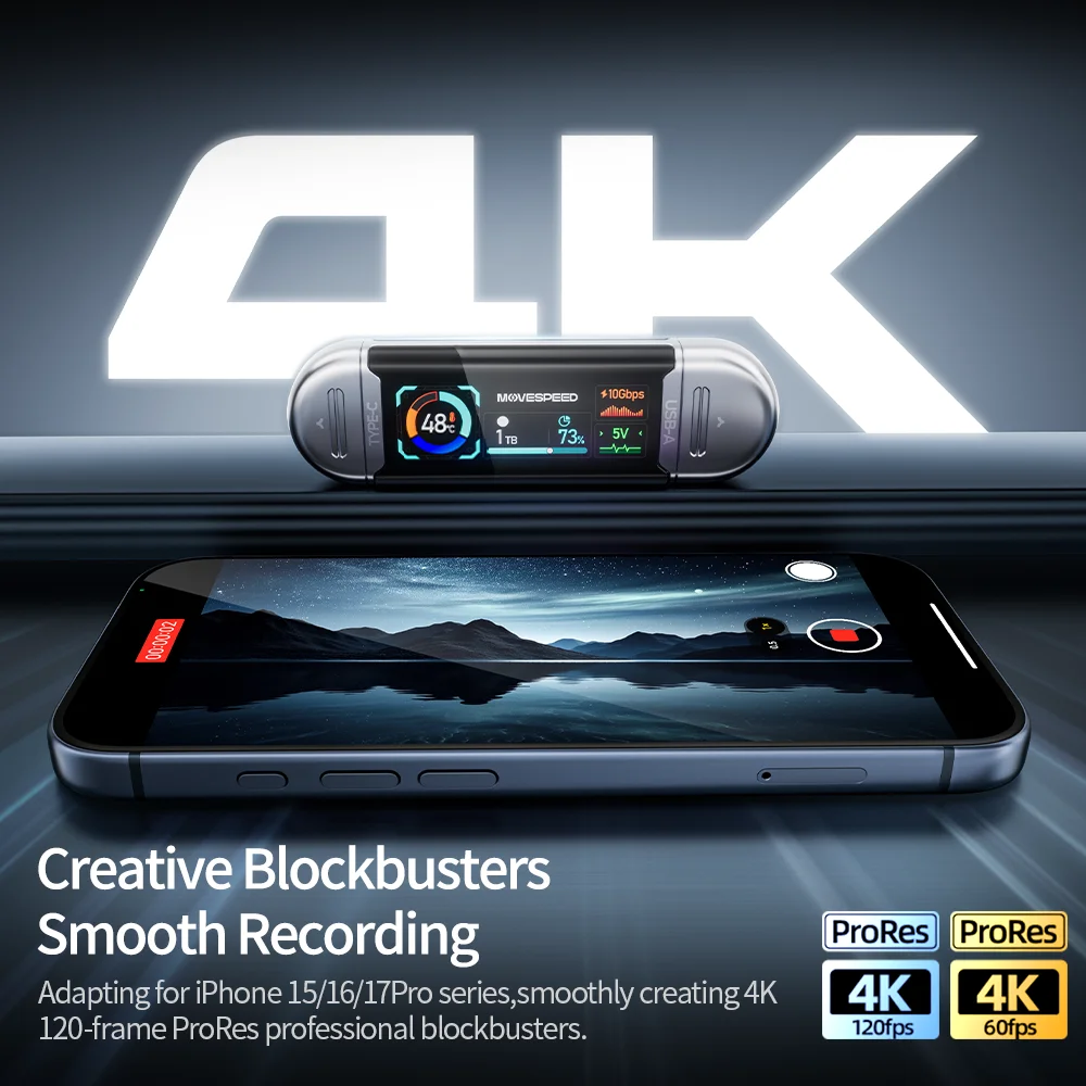 MOVESPEED SU10 1090MB/s Solid State PenDrive 2TB 1TB 512GB 256GB 128GB LCD USB3.2 Gen2 Type C Flash Drive for IPhone 15/16/17 PC