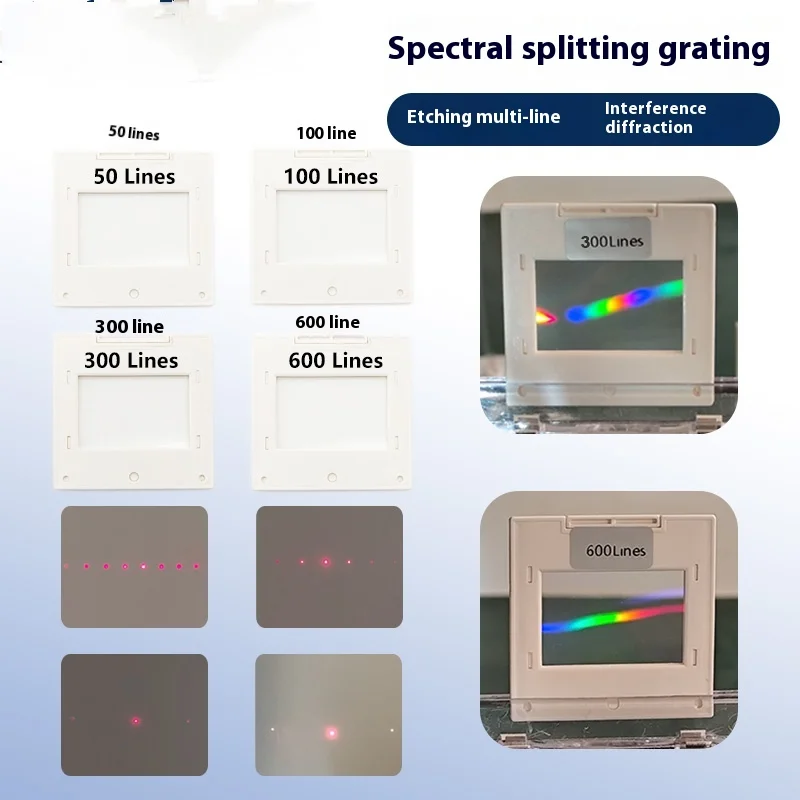 Spectroscopic Teaching Spectrum Experiment Spectroscopic Transmission Scoring Multi-Line Holographic Diffraction Grating Plate