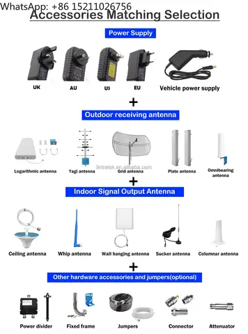 Lintratek 3-bands signalförstärkare repeater mobil 900 1800 2100 mhz mobil 3g 4g mobiltelefon nätverkssignalförstärkare gsm community 12 best sales Lintratek signalförstärkare - №3