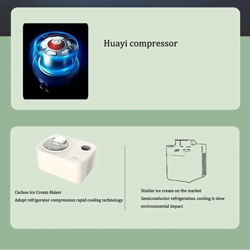 1.2L Household Compressor Ice Cream Machine Multi Functional Frozen Yogurt Machine