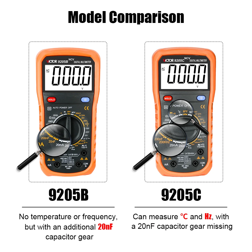 Victor 9205B Digital Multimeter NCV Electricista Machine LCD AC/DC Voltage Current Resistance Capactiance Frequency Diode Tester