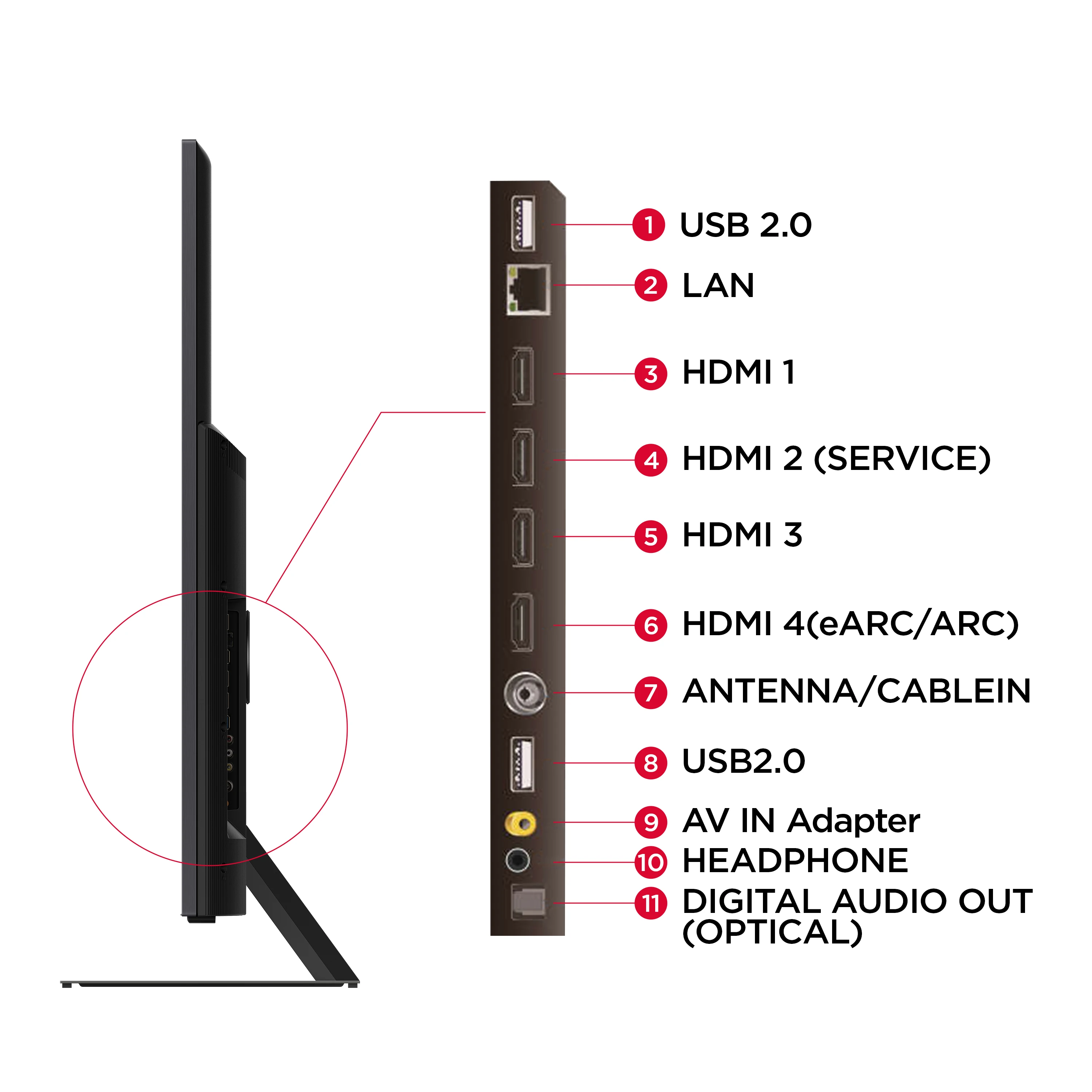 TCL 4K Mini LED 안드로이드11 TV 65C846 165cm · 65인치 · 방문설치