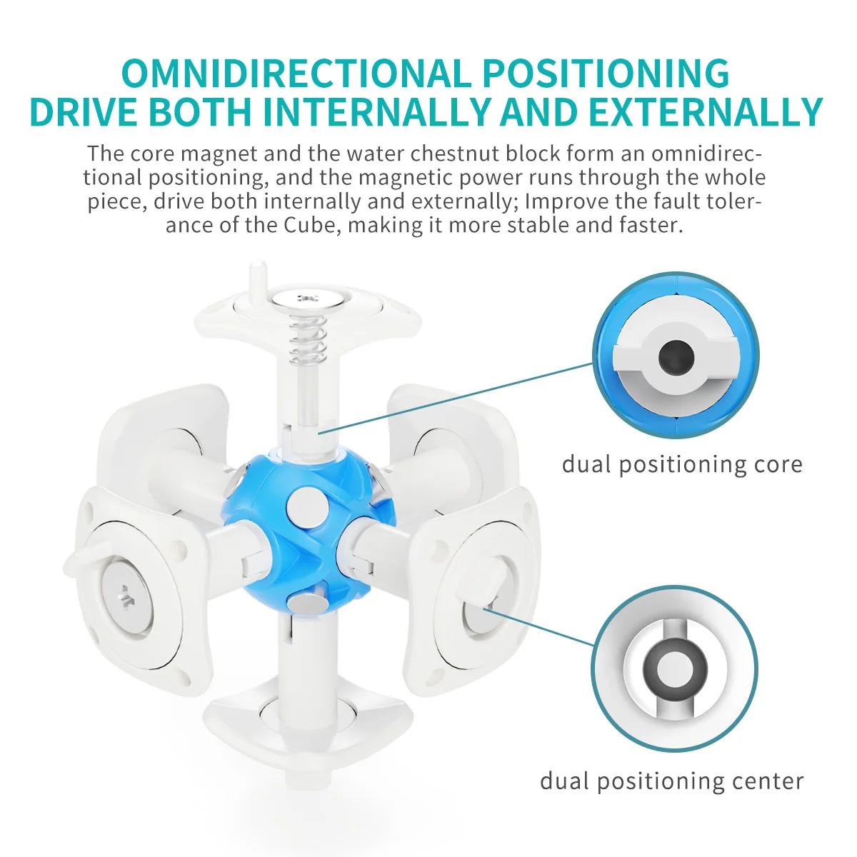 Yongjun zhilong 4x4 M الأساسية المغناطيس سرعة مكعب ستيكيرليس المهنية المكعب السحري الألغاز الملونة ألعاب تعليمية للأطفال