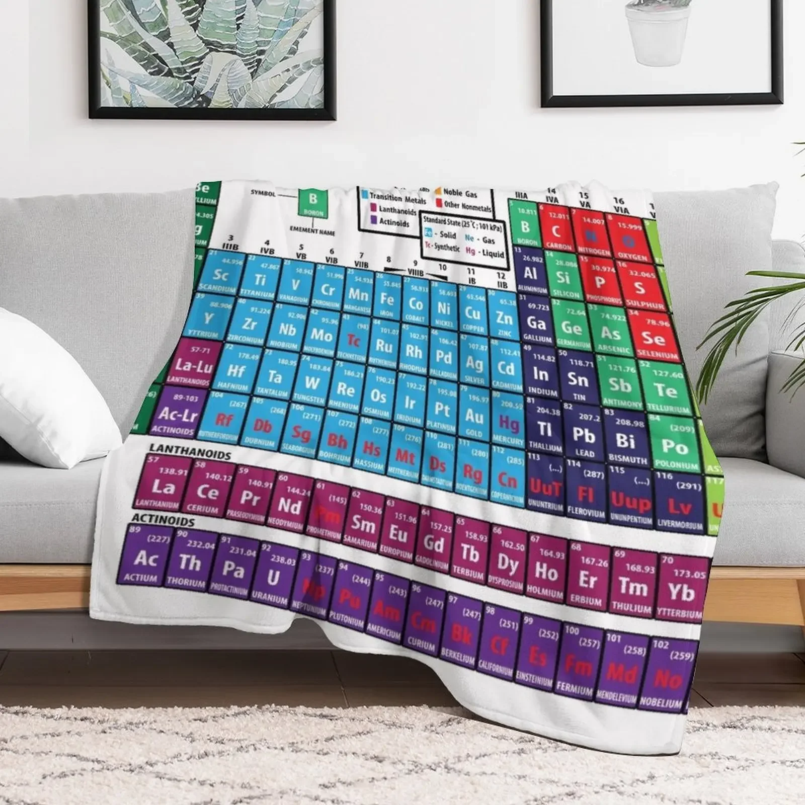 Periodic Table Of Elements Throw Blanket Cute Giant Sofa Winter beds valentine gift ideas Blankets