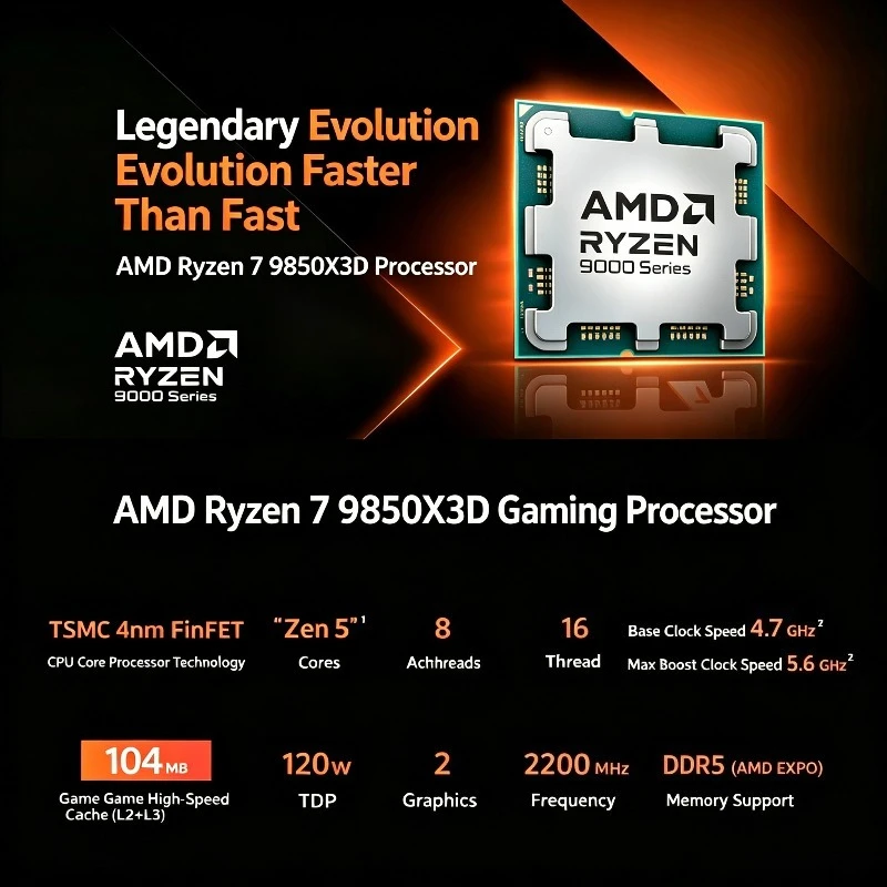 Obrázek 4: AMD ryzen 7 9850X3D 8-core 16-thread zen5 4nm 4.7ghz 5.6ghz AM5 96MB L3 3D v-cache 120w DDR5 herní plocha CPU procesor