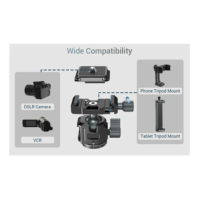 

【Shopper’S-Favorite!】2X Universal Tripod Ball Pan-Tilt Quick Release 360°Ball Pan-Tilt W Arca +Cold Shoe Mount For DSLR Camera T