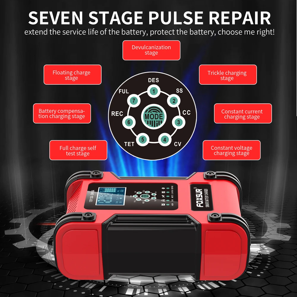FOXSUR 12V 24V Full Automatic Car Battery Charger with Digital Display Pulse Repair Chargers For Lead-Acid LiFePO4 AGM GEL