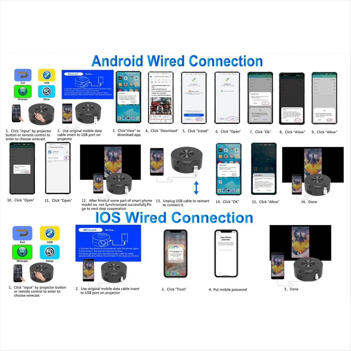 

Мини-проектор FSLH, светодиодный домашний медиаплеер, аудиопортативные проекторы с подставкой для проектора, USB-проекция, тот же экран, зеркало-A