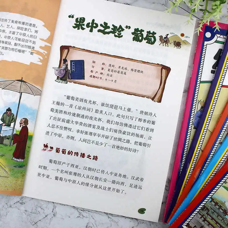 China on The Silk Road, Comic Storybooks, Extracurricular Reading Books for Elementary School Students, Grades 3, 4, 5, and 6