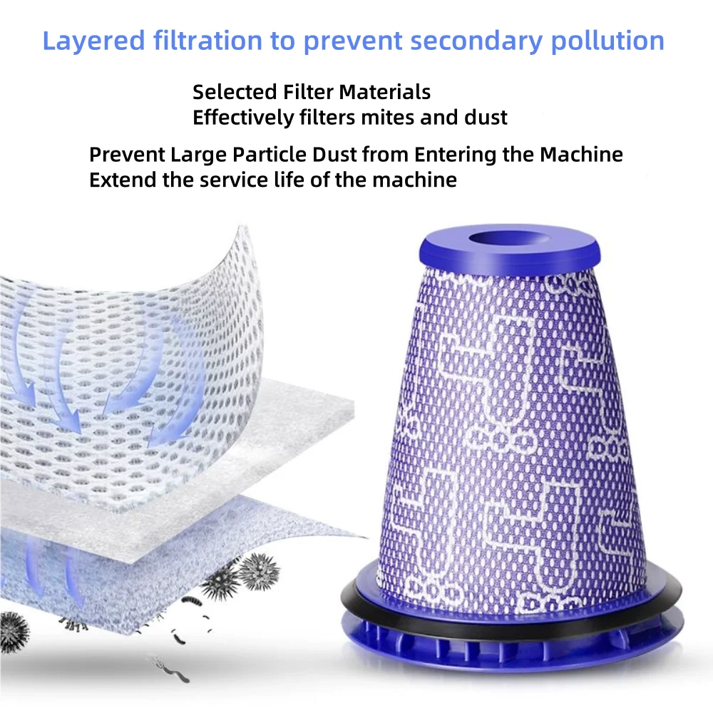 مناسبة لدايسون CY18 CY22 CY23 CY25 DY75 DY77 DY78 عنصر مرشح المكنسة الكهربائية قطع غيار الفلتر المسبق