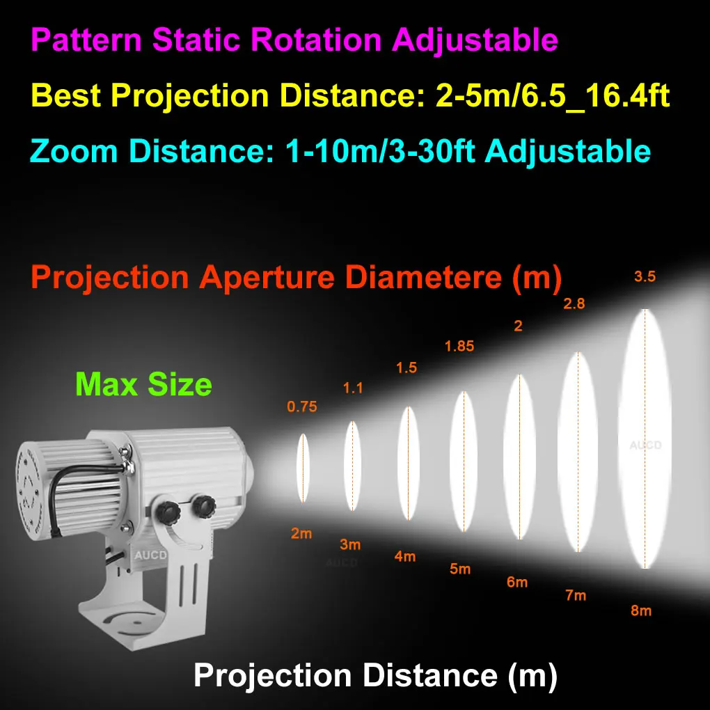 IP65 Waterproof 50W LED Business Sign Advertising Lights HD Zoom Logo Flag Projector AD Lamp For DJ Cafe Shop Brand Show NO Card