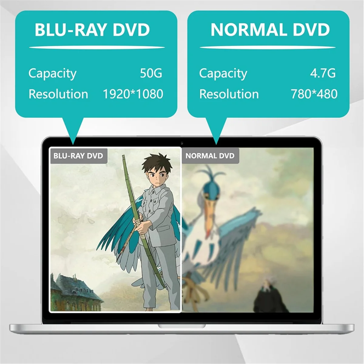 External Blu Ray Drive,CD/DVD Burner Player with Read/Write Capability Portable Blu-Ray Player for PC Laptop