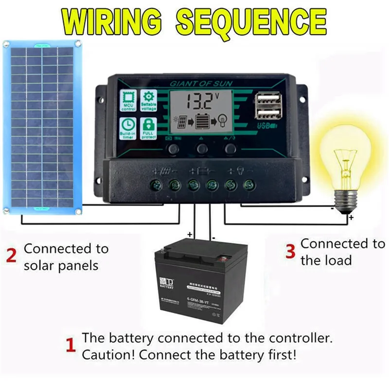 

ABXF-2X 300W Solar Panel 12V 5V Dual USB Controller Waterproof Monocrystalin Solar Cells Battery Charger -100A