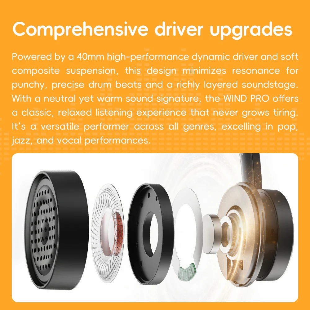 FiiO Wind/ WIND PRO Półotwarte słuchawki przewodowe HiFi, 40mm przetwornik dynamiczny, ciepły dźwięk HiFi, optymalizacja wokalu, słuchawki z mikrofonem — zdjęcie produktu 2