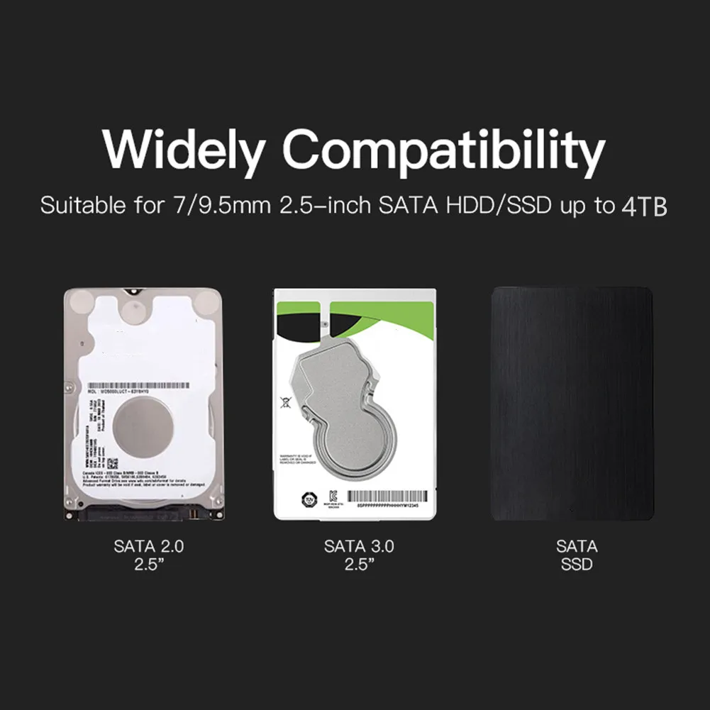 2.5" Hard Drive Enclosure, Ultra-Fast 5Gbps，ABS Material, Tool-Free External Storage Case for 7mm/9.5mm SATA HDD & SSD view 6
