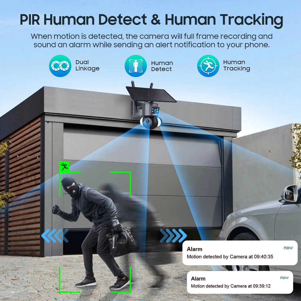 AOV 7/24 سجل كامل اللون للرؤية الليلية 2 عدسة لاسلكية واي فاي 4G بطاقة Sim تعمل بالطاقة الشمسية CCTV Ubox كاميرا الأمن الشمسية في الهواء الطلق