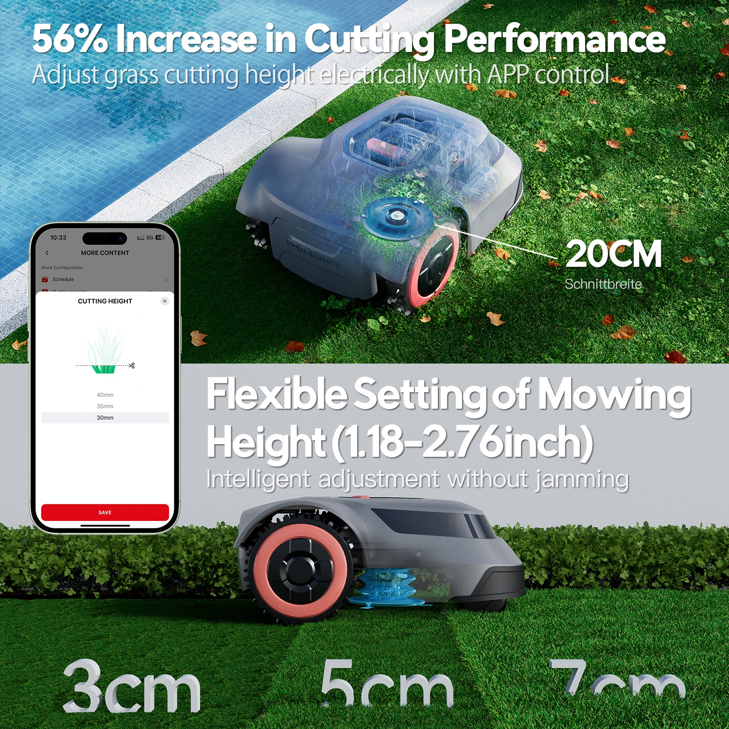 C-TOF Robotic Lawn Mower Redkey MGC800 MGC1000 Lawn Mower Robot Cable Break Detection Climbing 45% App Control Automatic Cutting