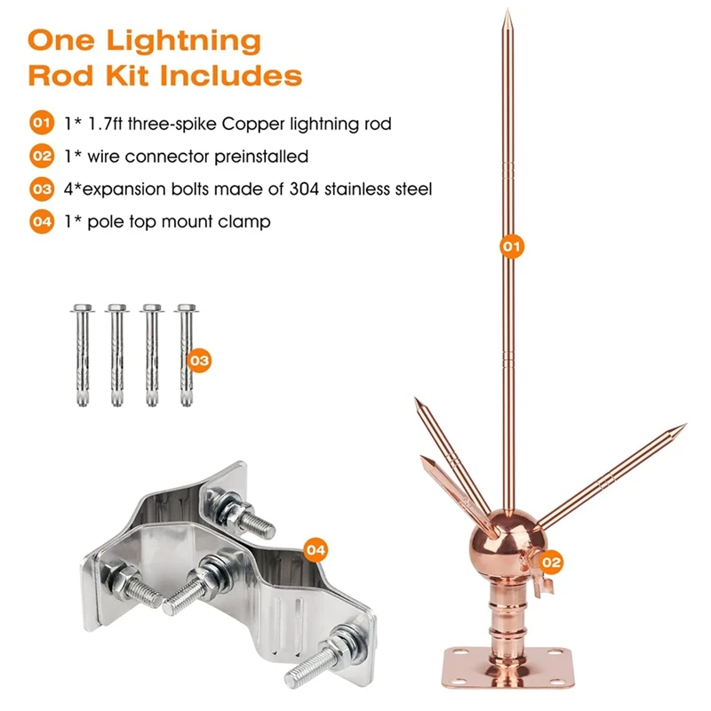 Copper Brass Rod Kit Removable Protection Equipment System Forpole Top House Safety