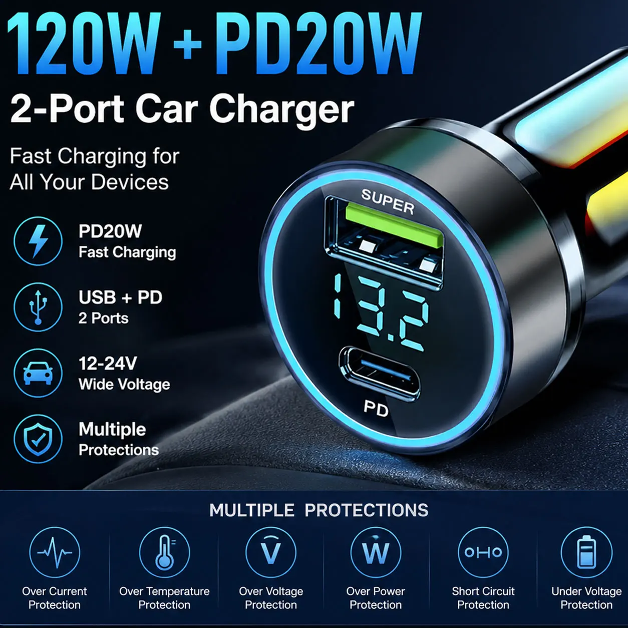 2 Ports Car Charger With PD Fast Charging,Multi Port Cigarette Lighter Adapter For iPhone, Android,Car Phone Charger Accessories