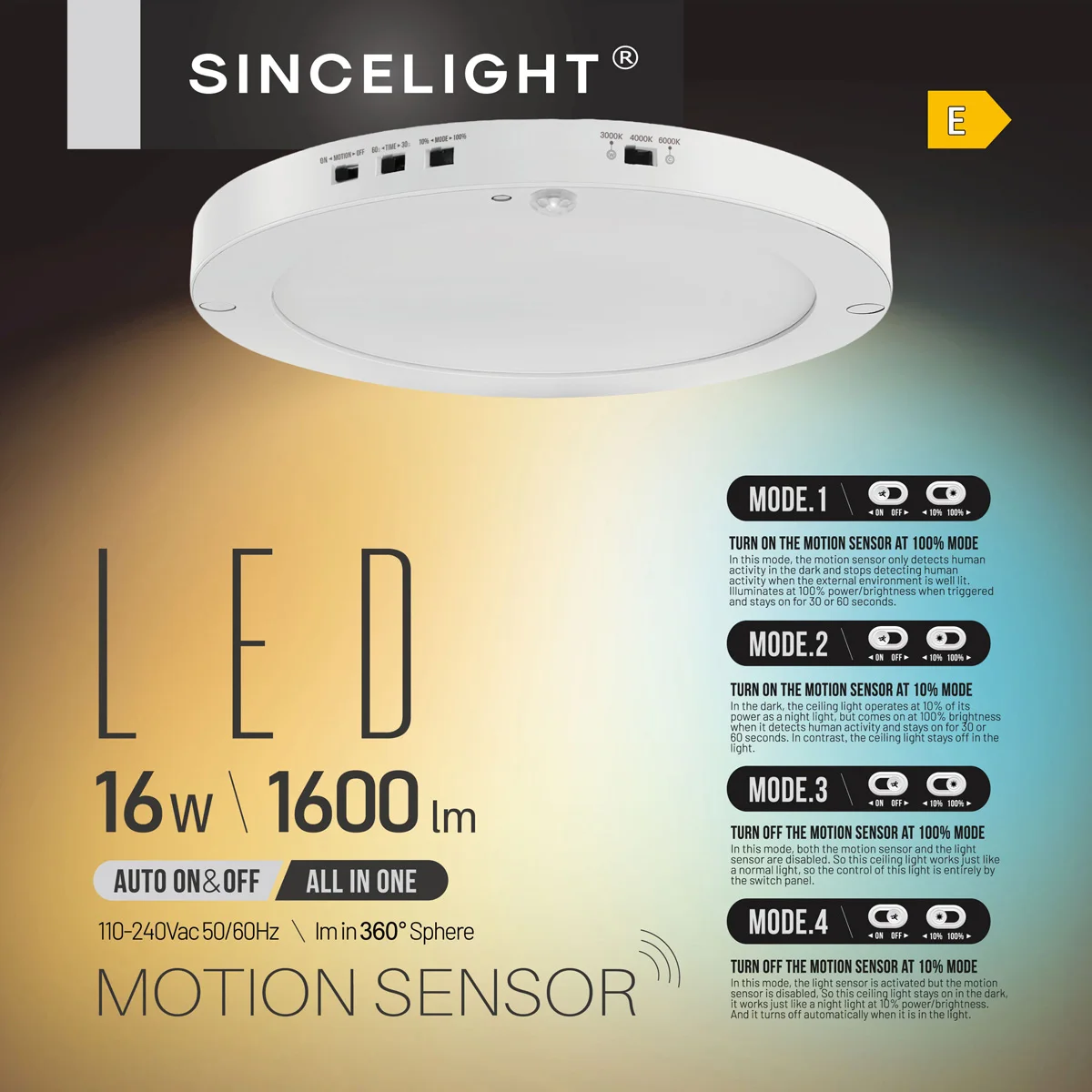 Ultimate LED Motion Sensor Ceiling Light (All in ONE), 3CCT Warm to Cool Turnable, Multi-Mode Dusk to Dawn, Movement Activated