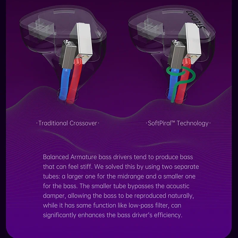 Softears Studio2 2BA armadura equilibrada Monitor de música Hifi estudio auricular IEM 0,78mm Cable con cable auriculares Studio 2