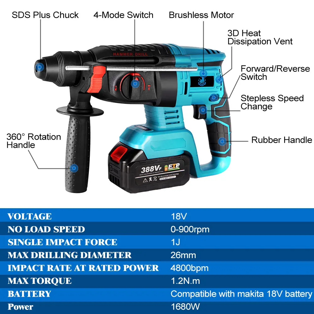 Brushless Cordless Rotary Hammer Drill Multifunction Impact Drill 4 Modes Rechargeable Power Tools For Makita 18V Battery