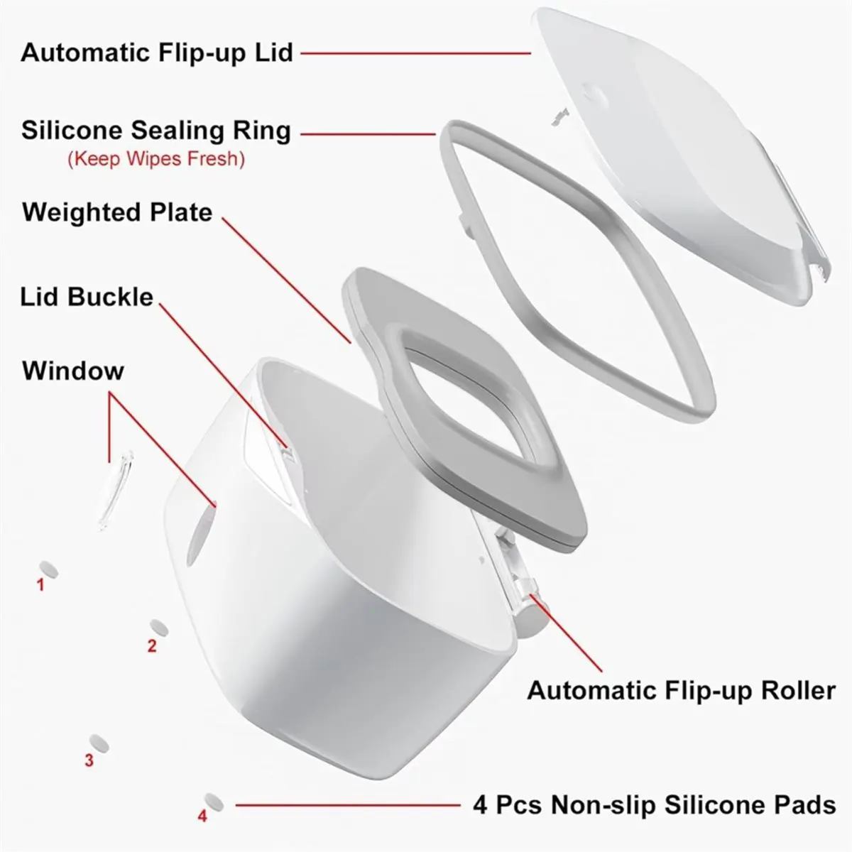 update. Wipes Dispenser with Weighted Plate, Perfect Pull Baby Wipe Holder, Refillable Wipe Container, Keeps Wipes Freshs