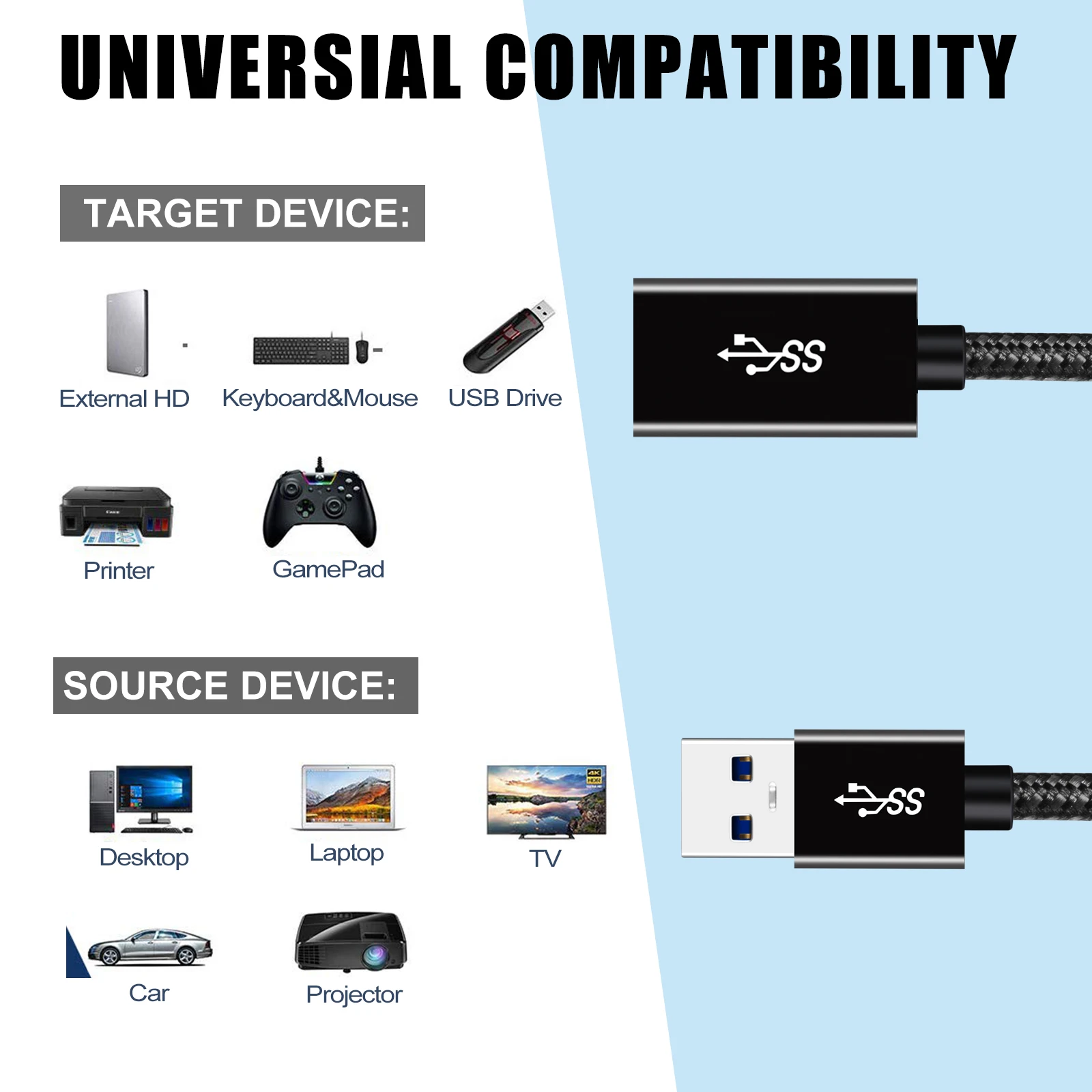 Cavo di prolunga USB Cavo USB 3.0 per Smart Laptop PC TV