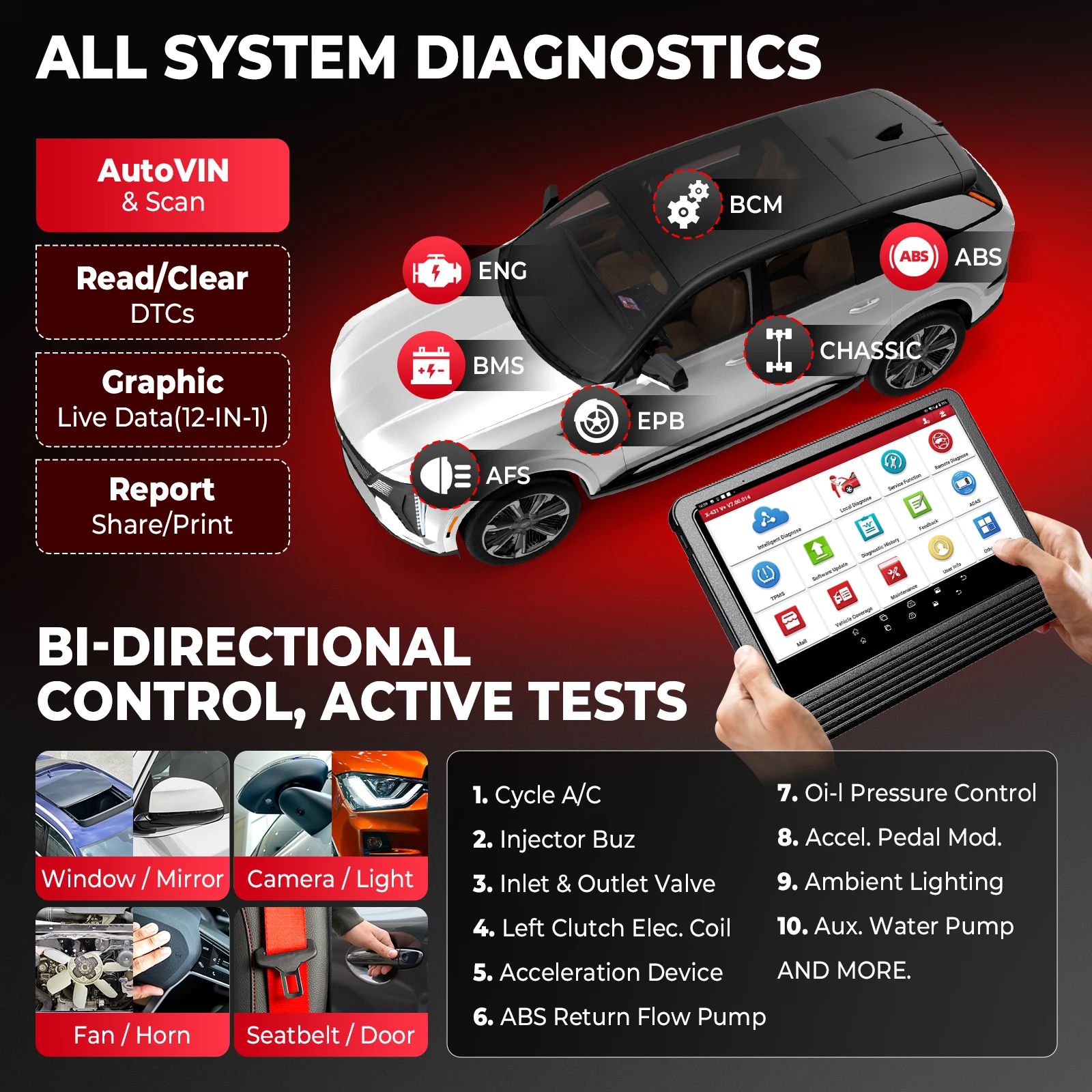 LAUNCH X431VPLUS V5.0 Car Diagnostic Tool Professional Automotive Diagnosis Scanner Auto Scan Diagnost OBD2 2 Years Free Update