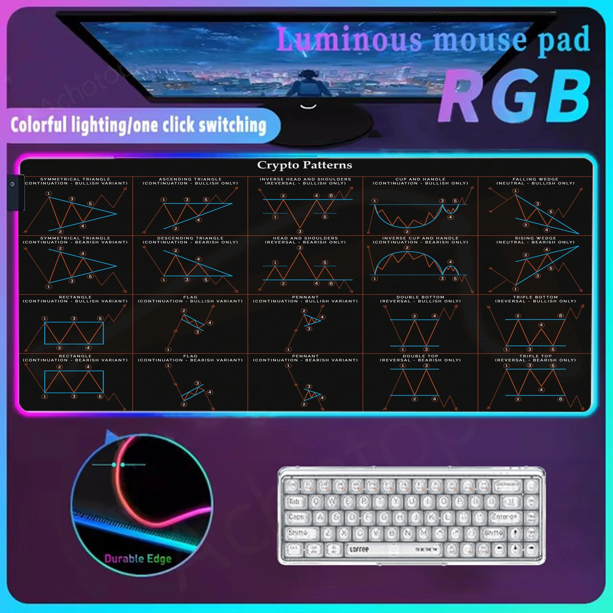 Stock Market Chart Pattern Gaming LED Mouse Pad RGB Mousepad Non-slip Desk Mats Keyboard Pads 90x40CM Glow Personality Mouse Mat