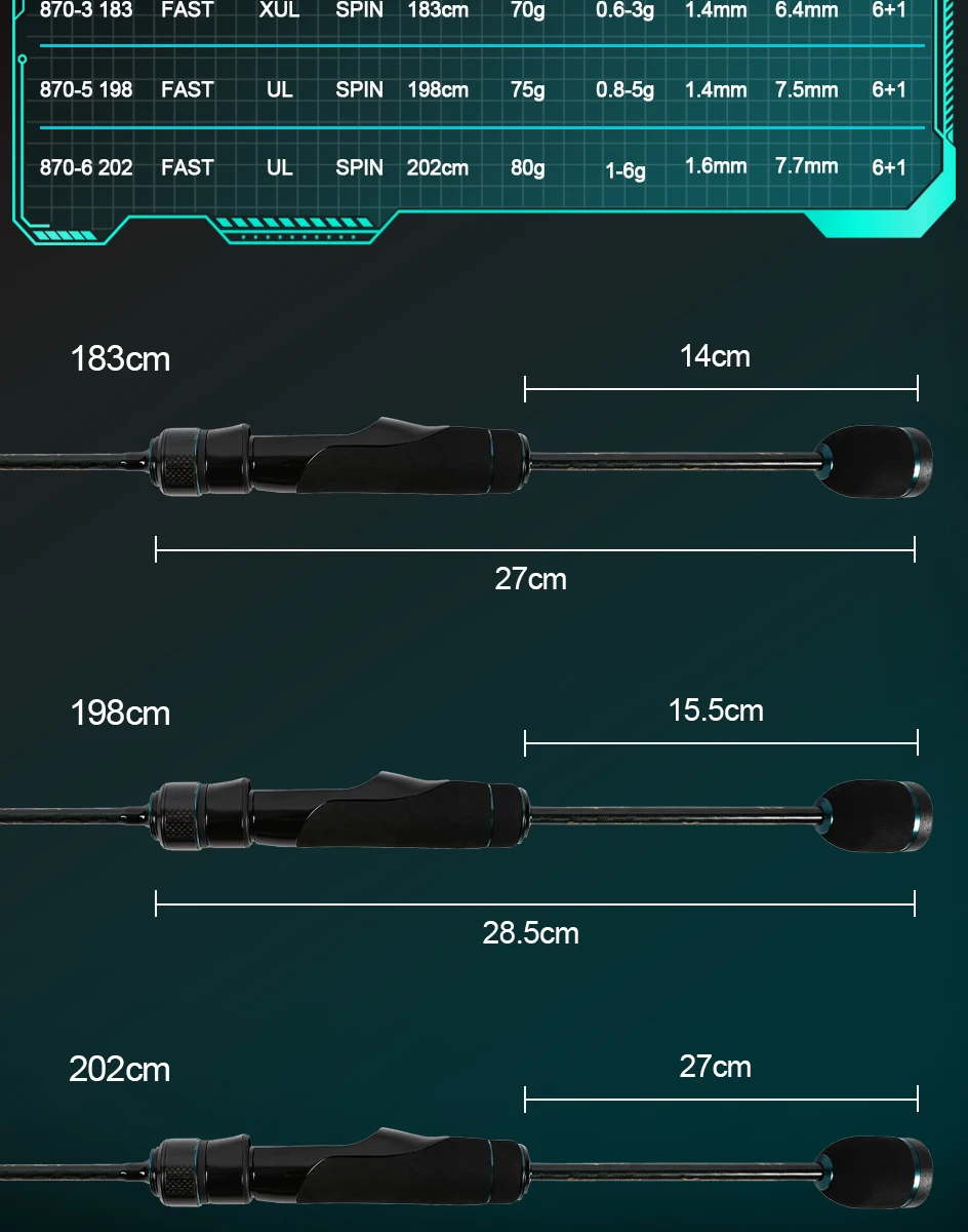 MIFINE TORNADO Ultraleichte Spinnrute 30T für Köder 0,6-3g/0,8-5g/1-6g für Süßwasser Salzwasser Forellen- und Barschangeln mit Tubular-Spitzen – Detail 3