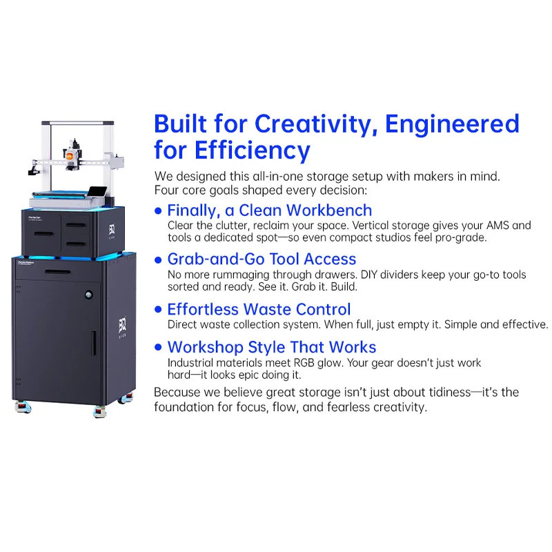 

BIQU PANDA-VERSE AMS Индикация состояния принтера для хранения нити Модульная DIY Качество промышленного класса для Bambu Lab A1