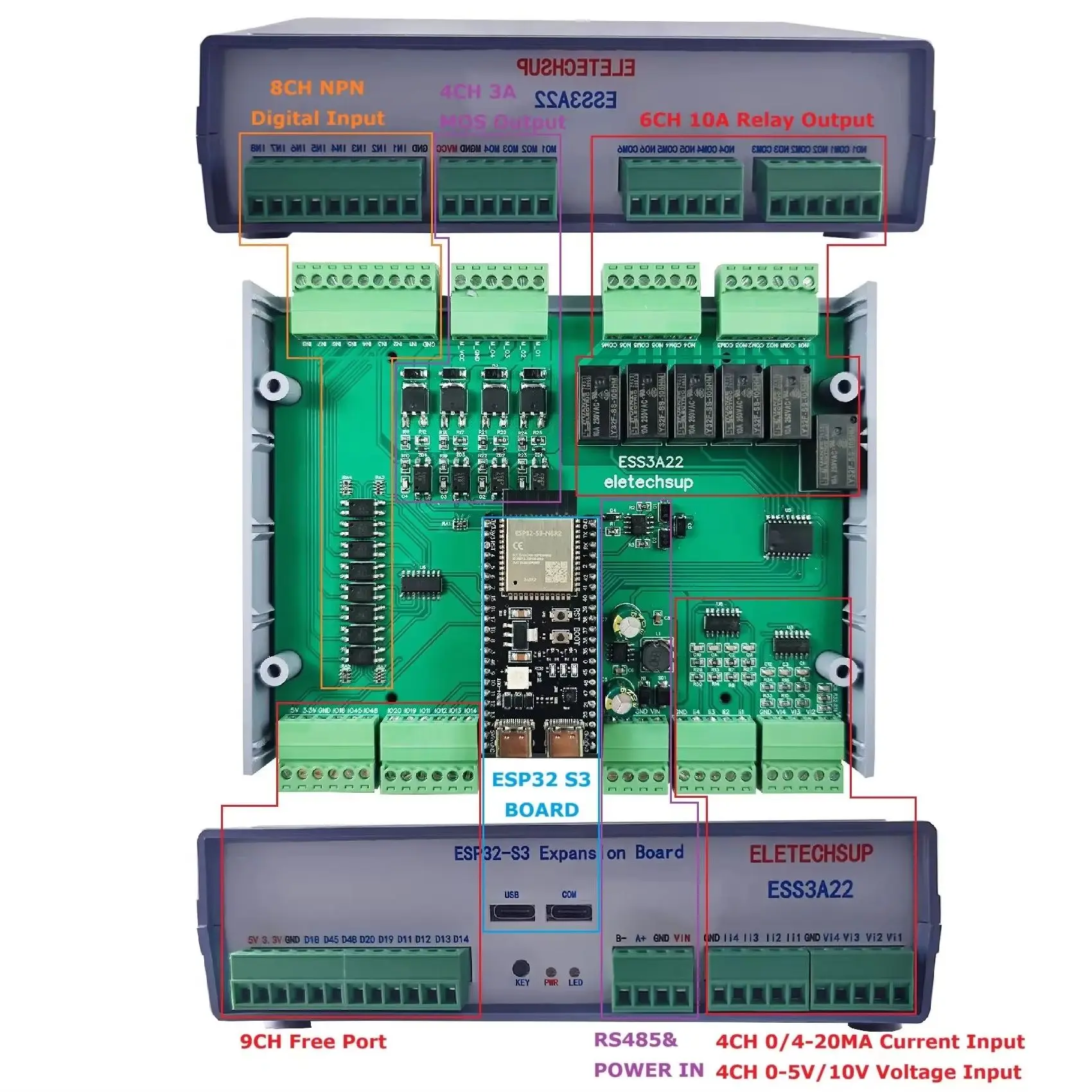 RS485 WIFI وحدة تحكم قابلة للبرمجة المنزل الذكي IOT لتقوم بها بنفسك ESP32 S3 صندوق 4-20MA 0-10 فولت PLC لوح تمديد KC868 ESPHome