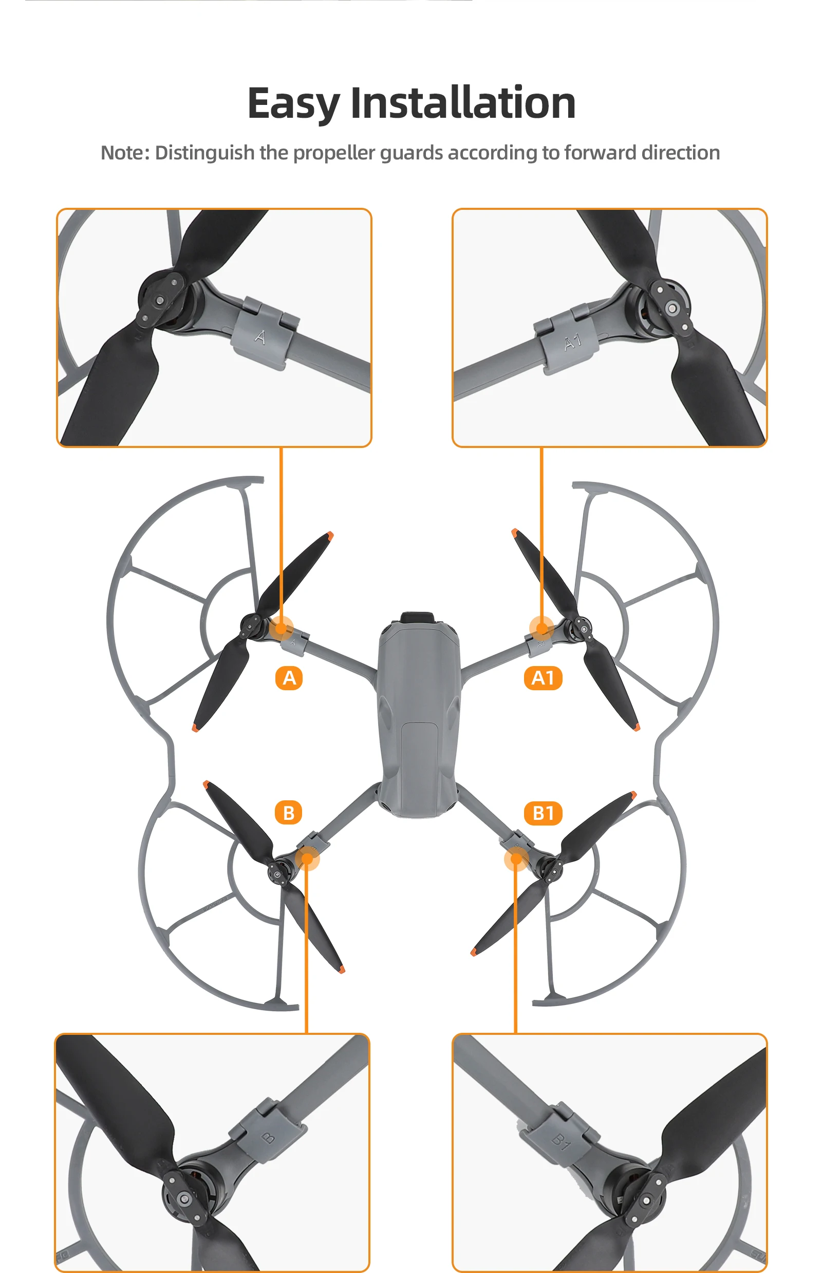 ตัวป้องกันใบพัดสำหรับ DJI AIR 3ตัวป้องกันใบพัดแบบถอดออกได้อย่างรวดเร็วสำหรับอุปกรณ์เสริม DJI Air 3