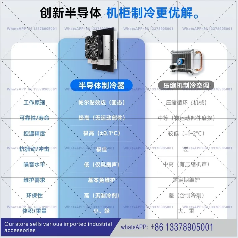 Enjue Industrial Cabinet Semiconductor Refrigeration Sheet HET Cooling Module 12v Electronic Refrigeration Air Conditioning Fan