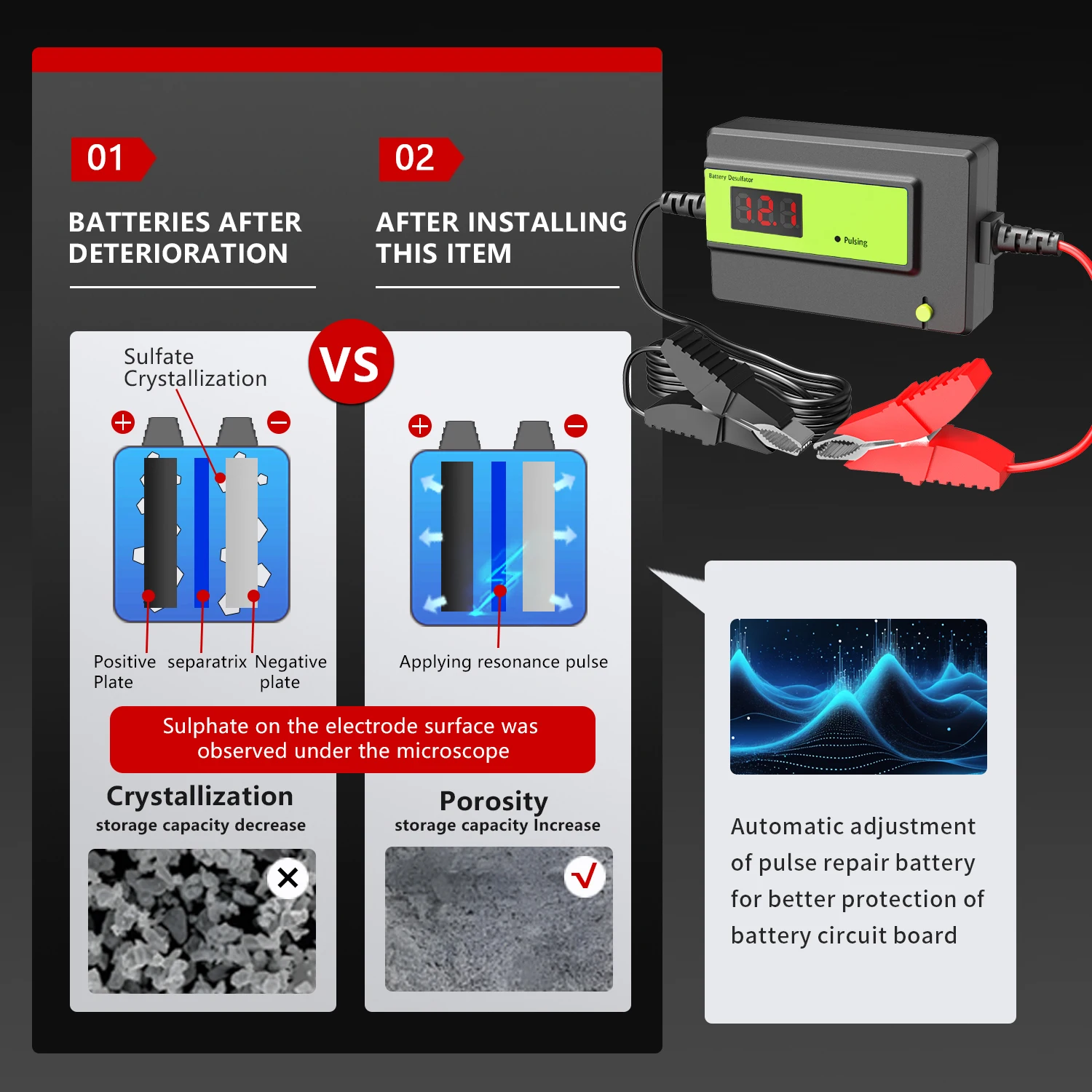 Desulfator baterai 4A, perata baterai dirancang untuk mobil, truk, sepeda motor, ATV, perahu, baterai RV, untuk 12V,24V,36V,48V