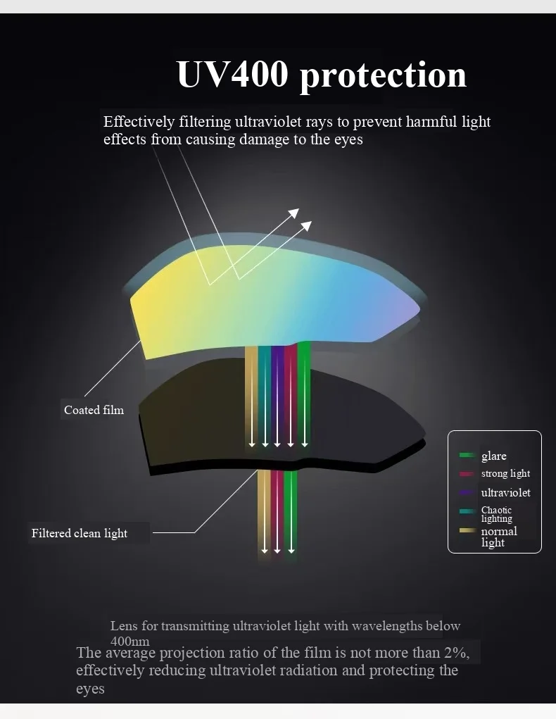 

Merida.New Riding Windproof Sports UV400 Glasses Bicycle Windproof Glasses Motorcycle Sunglasses Mountain Bike Goggles