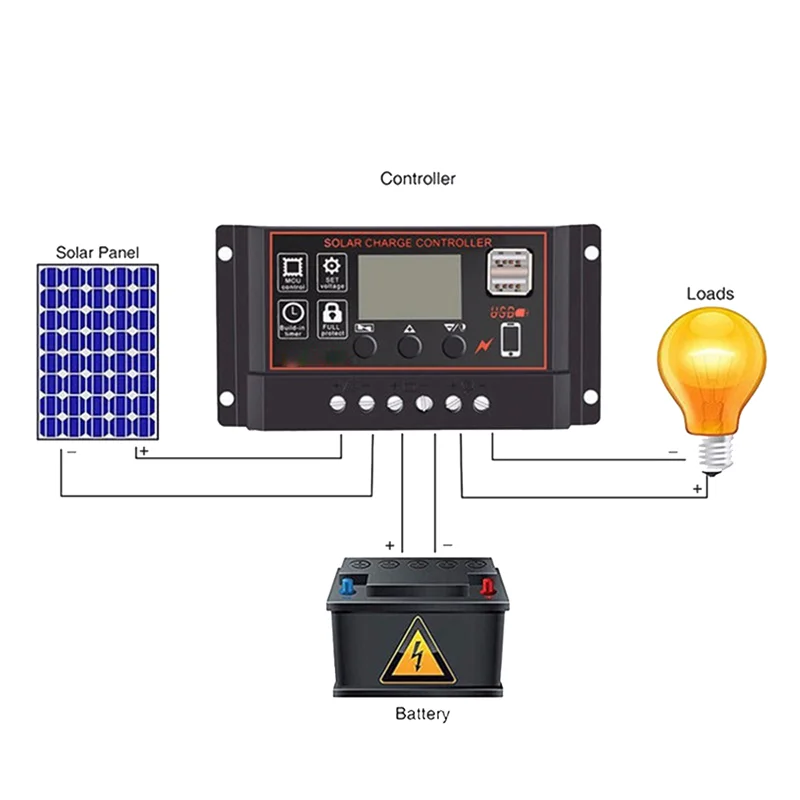 Controlador de carga solar 100A Controlador de panel solar Pantalla LCD de 12 V 24 V Regulador de batería de panel solar con puerto USB