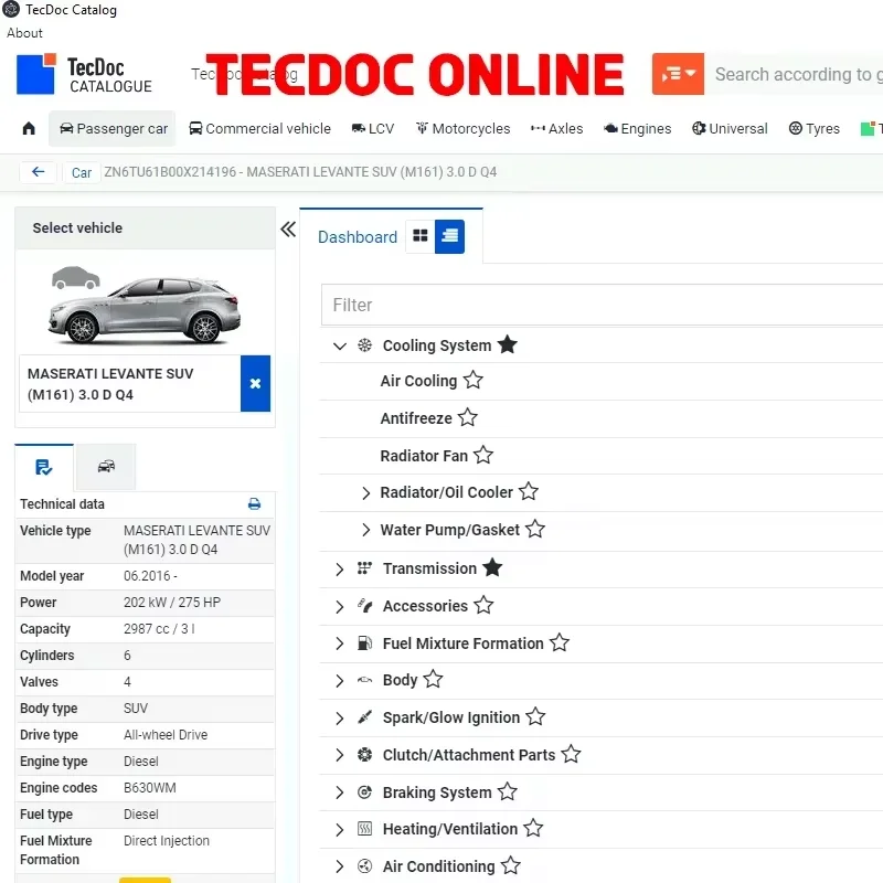حزمة كاملة من الحساب عبر الإنترنت لبرنامج إصلاح صندوق خدمة البيانات التلقائية Hay-nes-PRO WIS #5