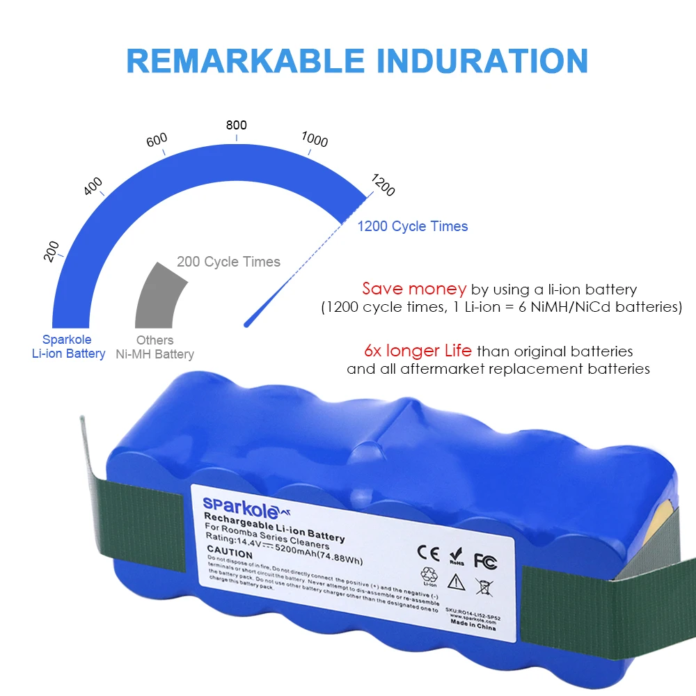 Sparkole 14.4V 5200mAh akumulator litowo-jonowy do iRobot Roomba 500 600 700 800 serii 521 555 620 630 650 760 770 780 870