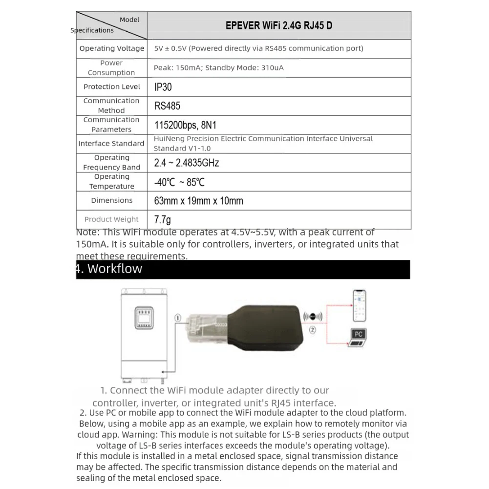 محول واي فاي للاتصالات اللاسلكية 2.4G، تكوين تلقائي، تصميم موفر للطاقة، نقل البيانات في الوقت الحقيقي