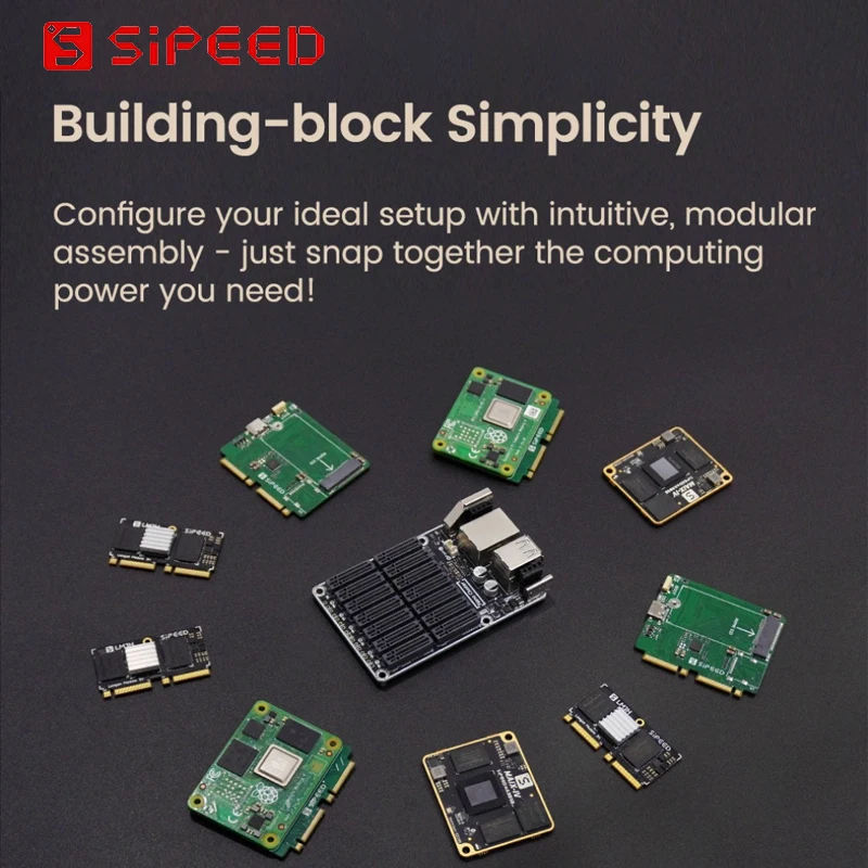 مجموعة Sipeed NanoCluster Mini DataCenter لـ Raspberry Pi CM4/ Raspberry Pi CM5/ Computer /LM3H /M4N لوحة مدمجة بأسعار معقولة