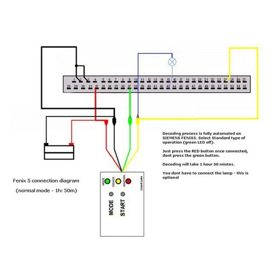 Универсальный Декодер Obd2 Ecu для Renault Vechiels, система иммобилайзера двигателя для бензинового и дизельного двигателя для Renault Ecu