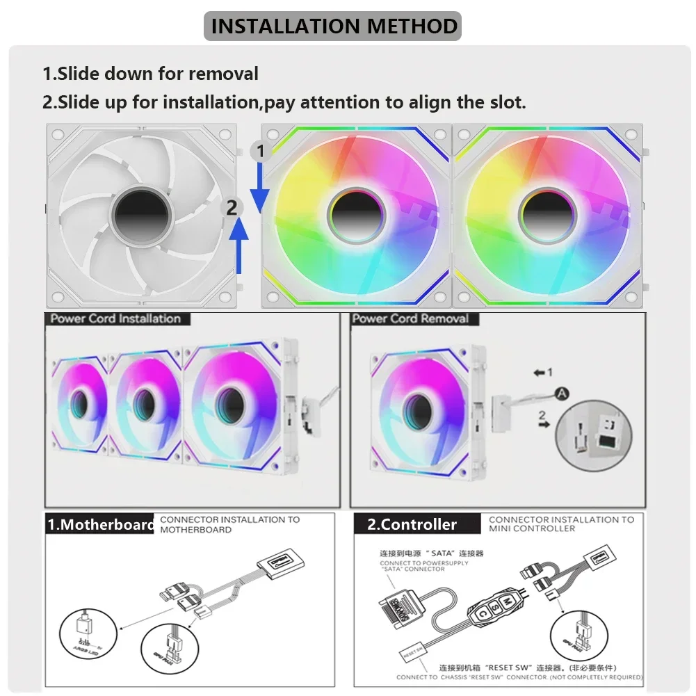 Wovibo 120mm Uni Fan Cooling Fans Cooler PWM 4PIN 5V ARGB RGB PC Computer Case Radiator Ventilador